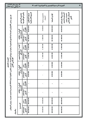 الصفحة 98 - Page 98