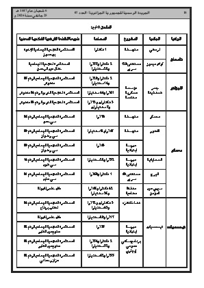 الصفحة 18 - Page 18