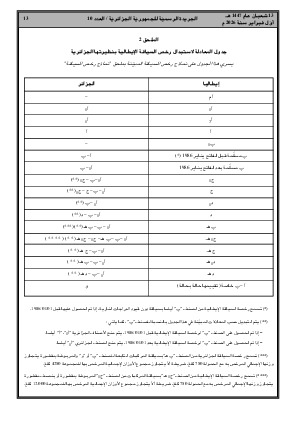 الصفحة 13 - Page 13