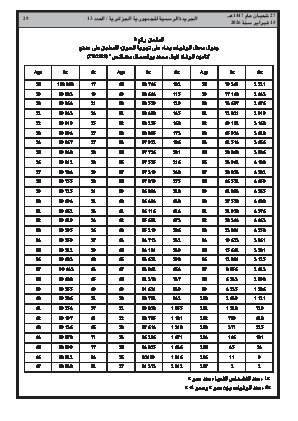 الصفحة 29 - Page 29