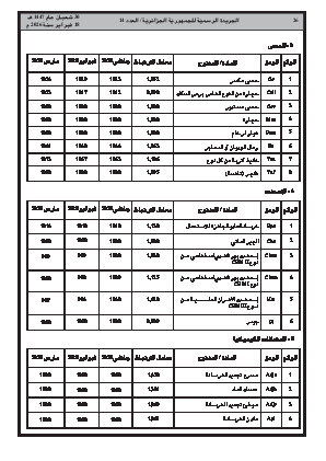 الصفحة 26 - Page 26
