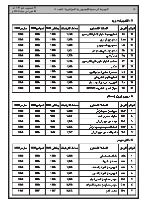 الصفحة 30 - Page 30