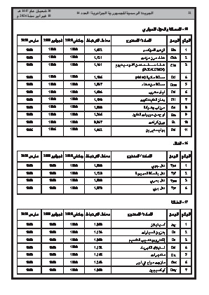 الصفحة 32 - Page 32