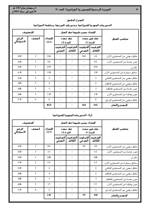 الصفحة 14 - Page 14