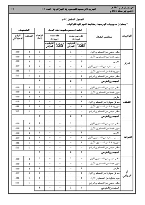 الصفحة 19 - Page 19