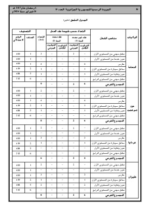 الصفحة 30 - Page 30