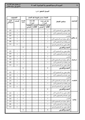 الصفحة 32 - Page 32