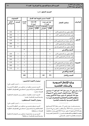 الصفحة 33 - Page 33