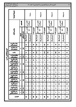 الصفحة 18 - Page 18