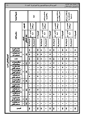 الصفحة 19 - Page 19