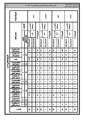 الصفحة 27 - Page 27