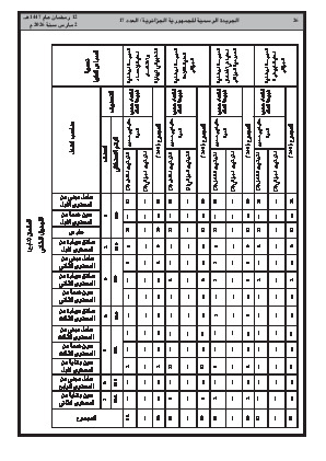 الصفحة 26 - Page 26