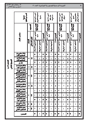 الصفحة 28 - Page 28
