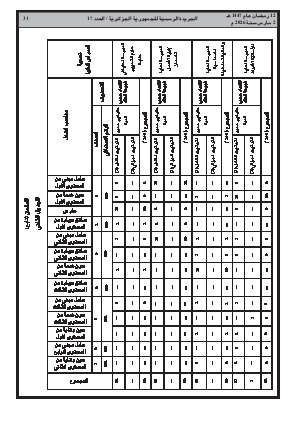 الصفحة 31 - Page 31