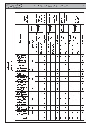 الصفحة 32 - Page 32