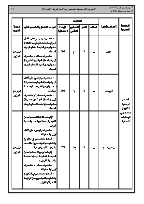 الصفحة 13 - Page 13