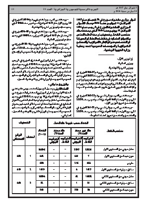 الصفحة 21 - Page 21