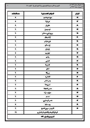 الصفحة 7 - Page 7