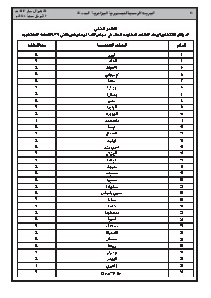 الصفحة 8 - Page 8