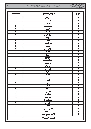 الصفحة 9 - Page 9