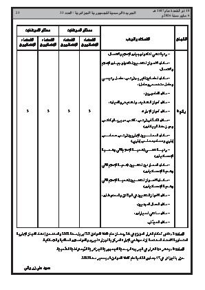الصفحة 21 - Page 21