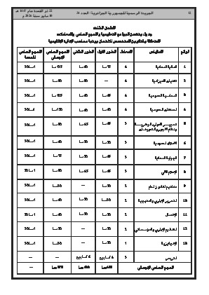 الصفحة 12 - Page 12