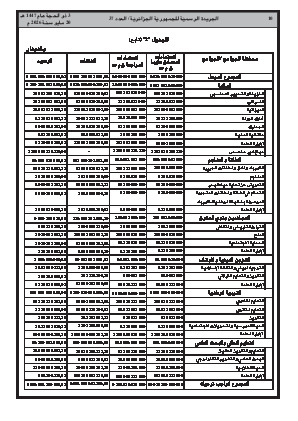 الصفحة 10 - Page 10