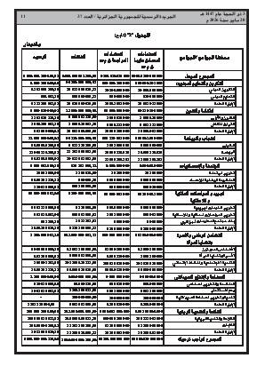 الصفحة 11 - Page 11
