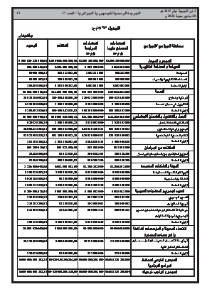 الصفحة 13 - Page 13