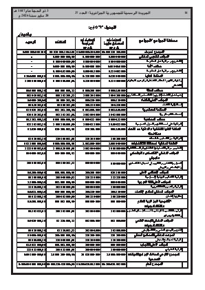 الصفحة 14 - Page 14