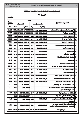 الصفحة 8 - Page 8