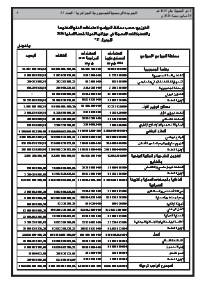 الصفحة 9 - Page 9
