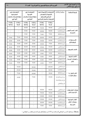 الصفحة 11 - Page 11