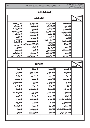 الصفحة 17 - Page 17