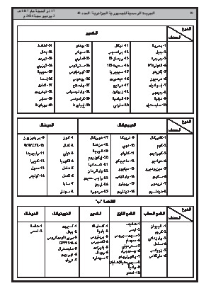 الصفحة 18 - Page 18