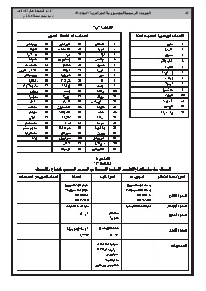الصفحة 20 - Page 20