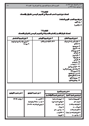 الصفحة 21 - Page 21