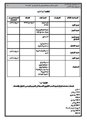الصفحة 23 - Page 23