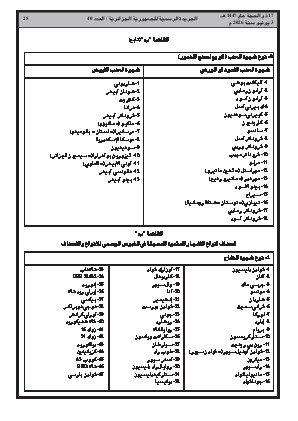 الصفحة 25 - Page 25