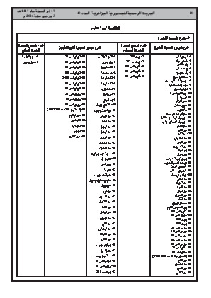 الصفحة 28 - Page 28