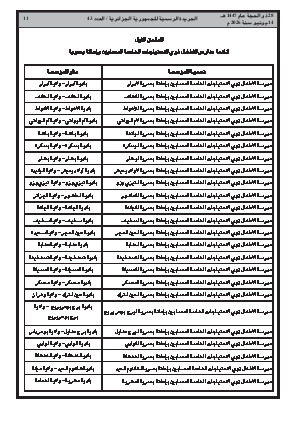 الصفحة 11 - Page 11
