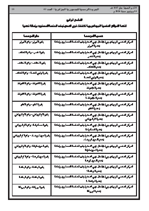 الصفحة 15 - Page 15