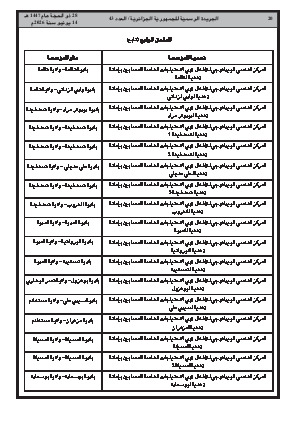 الصفحة 20 - Page 20