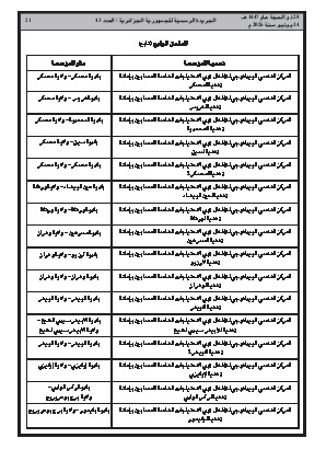 الصفحة 21 - Page 21