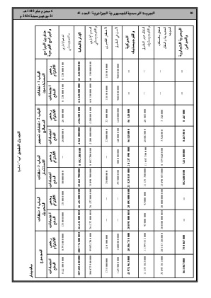 الصفحة 10 - Page 10