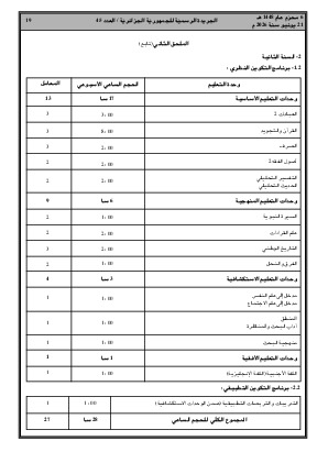 الصفحة 19 - Page 19