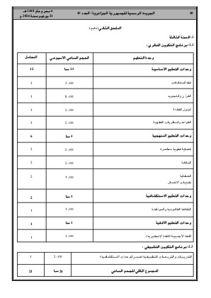 الصفحة 20 - Page 20