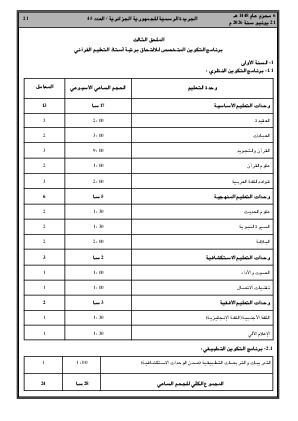 الصفحة 21 - Page 21