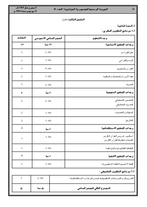 الصفحة 22 - Page 22