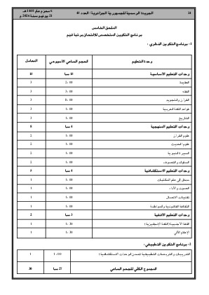 الصفحة 24 - Page 24